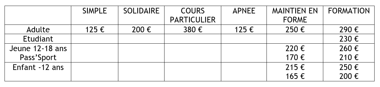 EPPE formules 2025-2026
