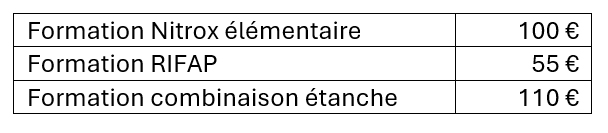 EPPE tarifs qualifications 2025