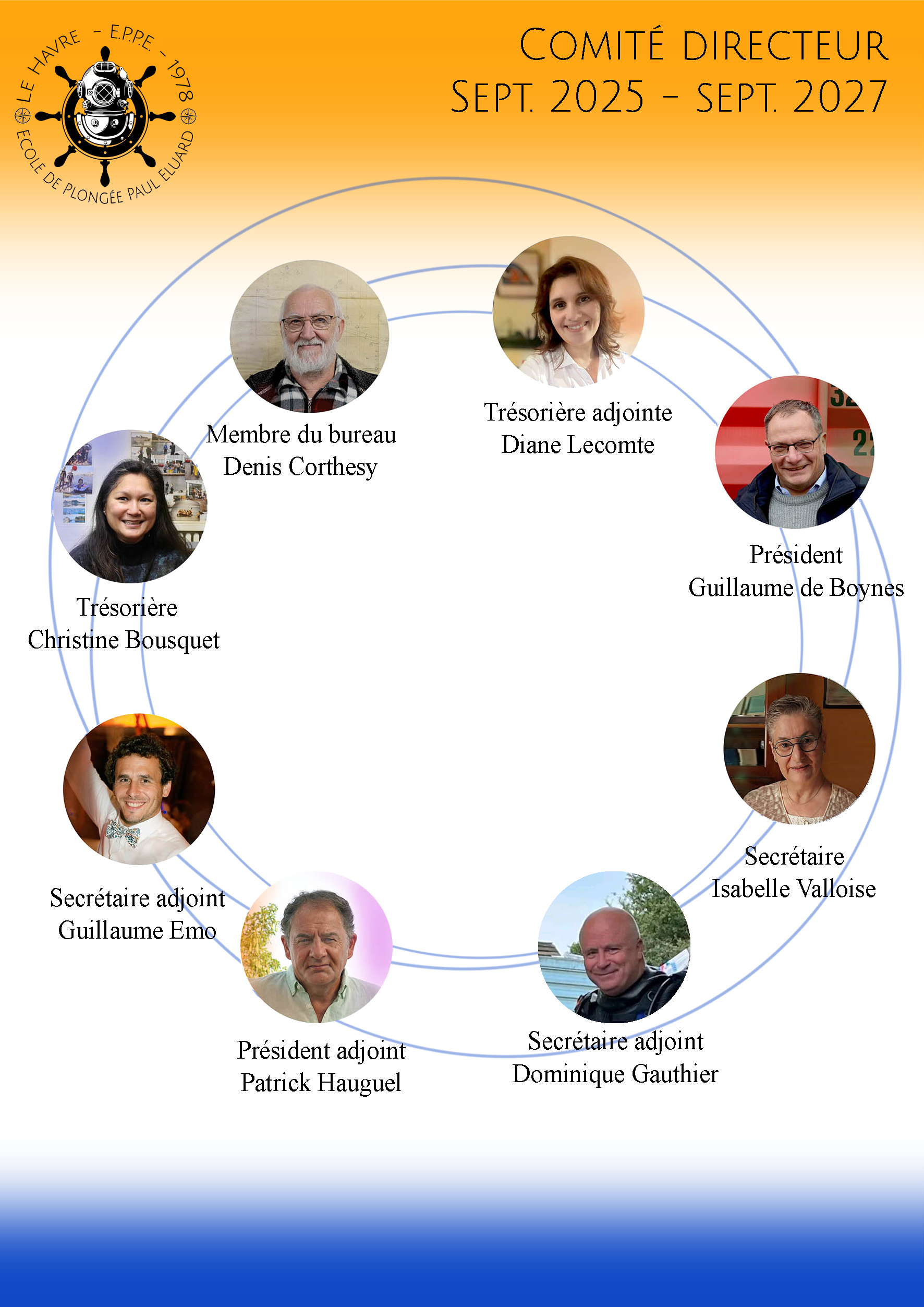 Comité directeur 2025-2027 copie Comité directeur 2025-2027