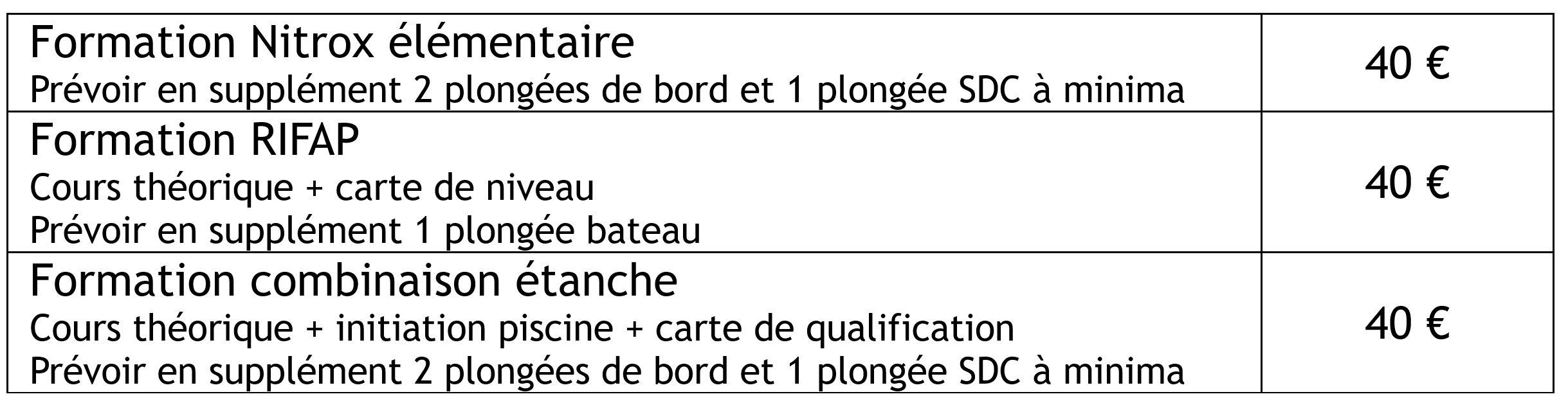 EPPE tarifs qualifications 2025